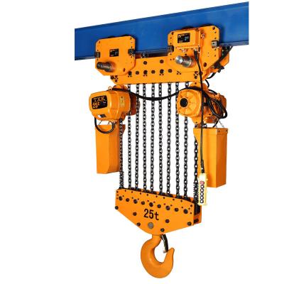 China Construction Material Stores Chain Crane TXK 25 Ton Gantry Crane Electric Trolley for sale