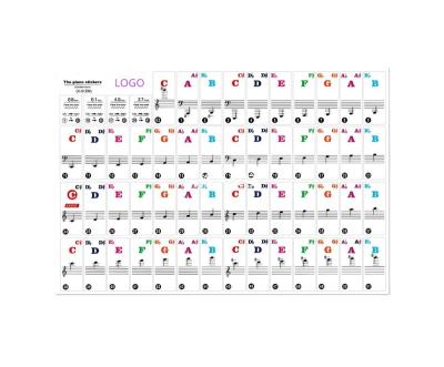 China High Quality Custom Decorative Sticker Logo PVC Piano Keyboard Note Learning Educational Sticker for sale