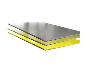 China A2-Grade Aluminum Corrugated Sheets: Comprehensive Overview for Long-Term Exterior Wall Decoration in Buildings for sale