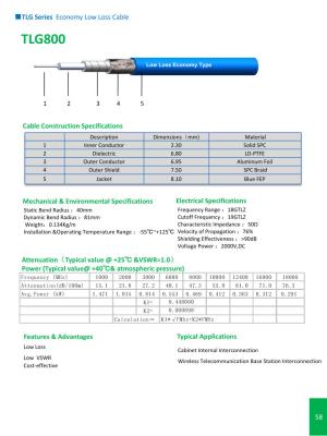 China TLG Series Economy Low Loss Cable for sale