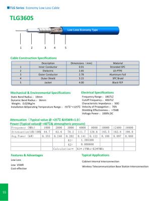 China TLG Series Economy Low Loss Cable for sale