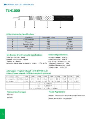 China TLH Series Low Loss Flexible Cable for sale