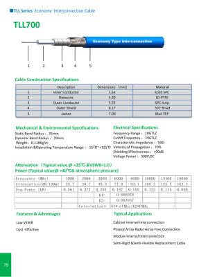 China TLL Series Economy lnterconnection Cable for sale