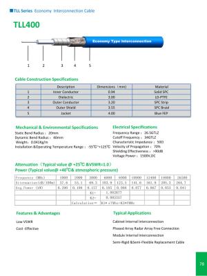 China TLL Series Economy lnterconnection Cable for sale