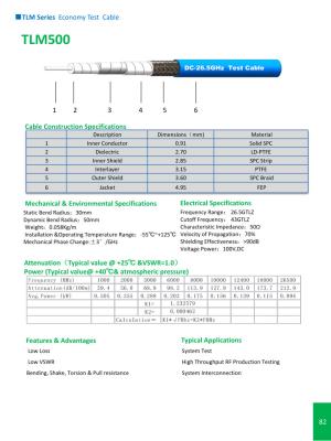 China TLM Series Economy Test Cable for sale
