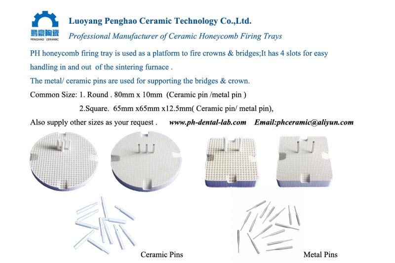 Проверенный китайский поставщик - Luoyang Penghao Ceramic Technology Co.,Ltd.