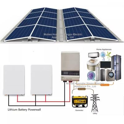 China Half Cell Solar Panel Silicon Half Cell 450W 480W 500W 550W 1000WSun Power Solar Panel Price PV Model 182mmx182mm for sale