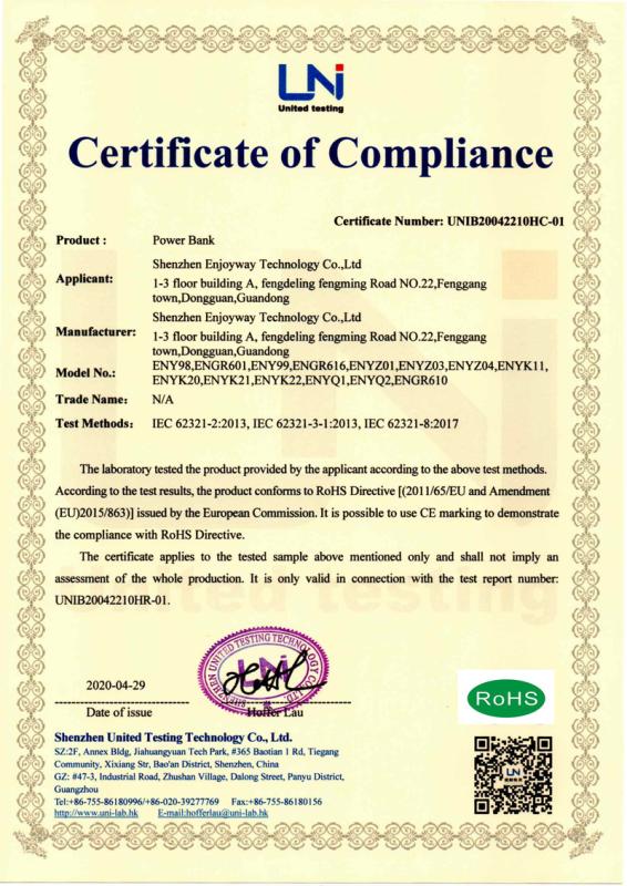 RoHS - Dongguan Ecombine Technology Co.,Ltd
