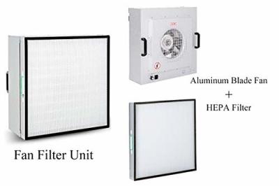 China 110V/120V 50HZ/60HZ Voltage Filter Fan Unit With HEPA Size 570*570*69 Mm For Clean Room for sale
