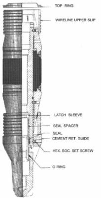 China Bridge Plugs and Cement Retainers for sale