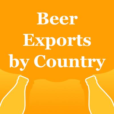 China Amerikanische Bier-Exporte durch Land im China-Website-Entwurf Tik Tok In China zu verkaufen