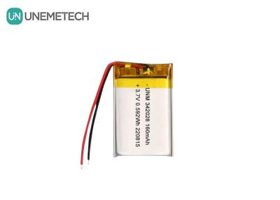 Китай Bluetooth батарея 160mAh 3.7V перезаряжаемая литий-полимер-ионная батарея 342028 для трекера продается