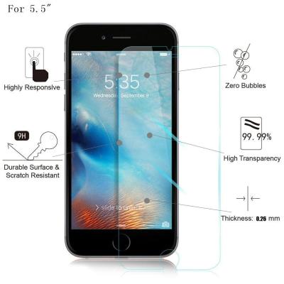 China Apple Iphone Protective Screen Cover , Privacy Guard Screen Protector for sale