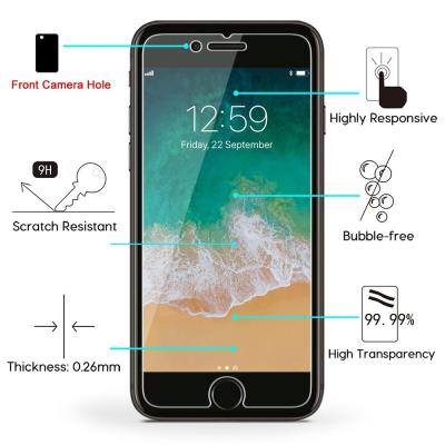 China High Touch Sensitivity Anti Broken Screen Protector , Anti Spy Screen Protector for sale