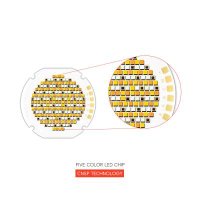 China Round 36mm High Power 300W 700W RGBW RGBWW Magic 5 in 1 Color Smart COB LED Chips R50 50*50 High Brightness CRI95+ 110LM/W Leds for sale