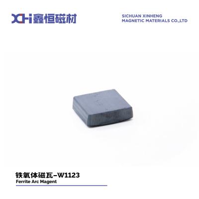 China Super Performance Permanent Magnet Ferriet In De Fan Rotor Motors W1123 Te koop