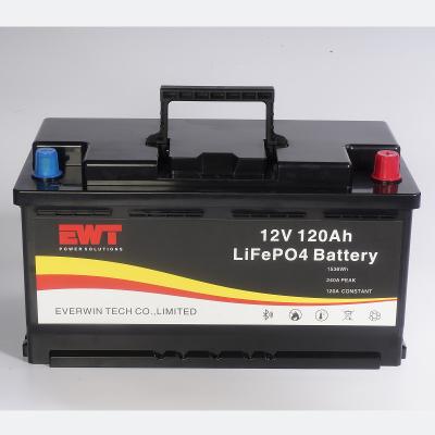 China Compact and High Capacity Solar Battery for Long-lasting Energy Solutions for sale