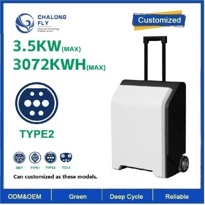 China CLF 3500w 3KWH Outdoor mobile Stromversorgung 220V, selbstfahrende Tour Camping Notfall Photovoltaik-Panel Energiespeicher Solar-Ladestelle zu verkaufen