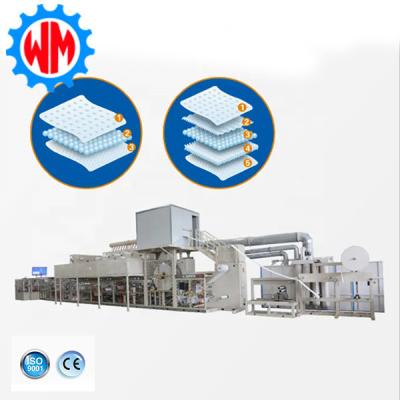 China Full Servo Underpad Manufacturing Machine With Packaging System for sale