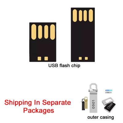 China India Usb Sticks Wholesale Udp Pendrive Metal Mini Usb 512MB 1GB 2GB 4GB for sale