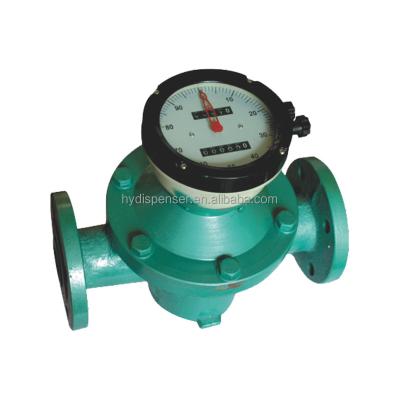 China WDLC Series Oval Speed Meter HY for sale