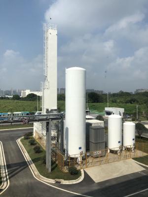 China 1000 Nm3/h ASU Cryogenic Air Gas Separation Oxygen Production Cost for sale