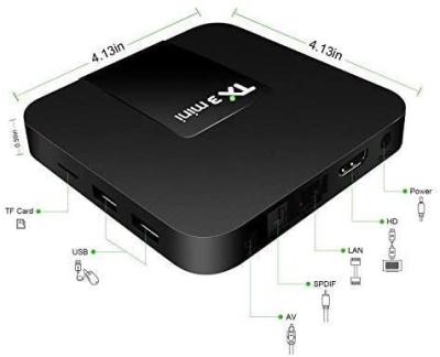 China TX3 Mini 16 GB, S905W, 2 GB, Android 9 4K TV Box - Latest 19.0 Black HSY-TX3MINI for sale