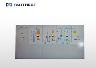 China SDK-Systeem van de het Voerinstallatie Gecentraliseerde Controle van Reeks het Industriële Elektroconfiguratieschermen Te koop