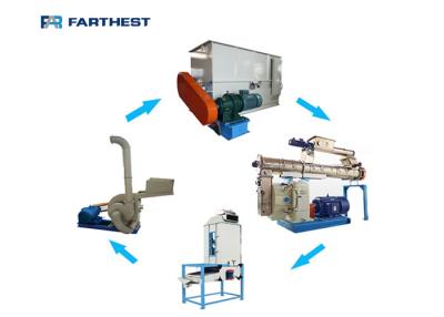 China de Productielijn van 0.5t 1,5 Ton Per Hour Poultry Feed met ISO9001-Certificaat Te koop