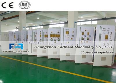 China De Industriële Elektroconfiguratieschermen die van de voerverwerking de Controle van de Installatiecomputer groeperen Te koop