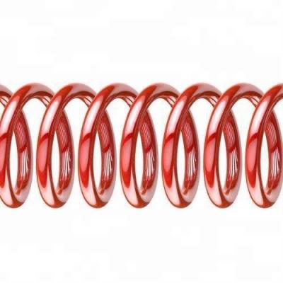 China Coil Type 4