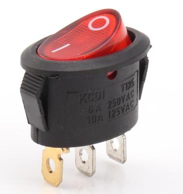 China Electrical Equipment