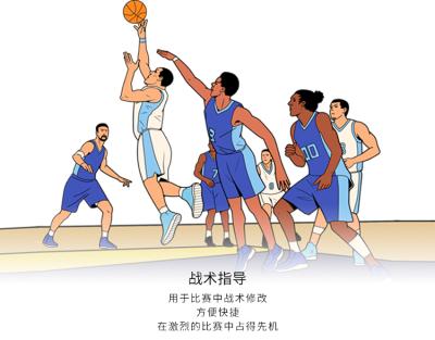 China ABS Dropshipping 15 Inch LCD Basketball Board Tablets Tactical Wicue Writing Pad & Presentation Teaching Equipment Sticky Notes for sale