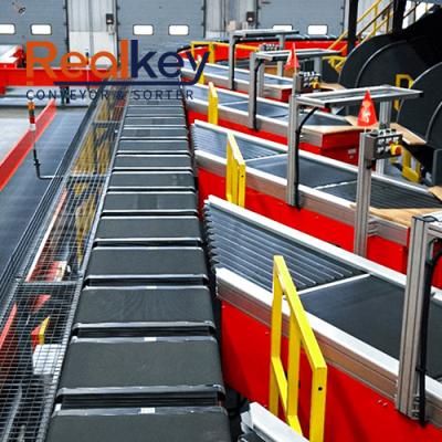 China Crossbelt Sorter for sale
