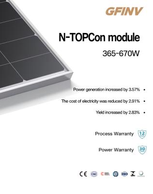 China CE 450-650W Monocrystalline Photovoltaic Solar Panels With 12 Years Warranty for sale