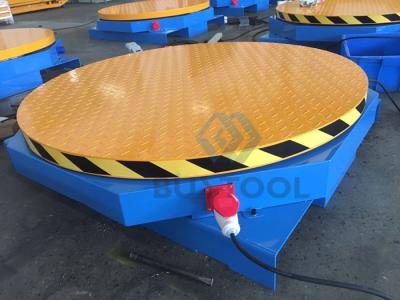 China Semi Automatische de Omslagmachine van de Draaischijfpallet met Schaal 1220mm Te koop