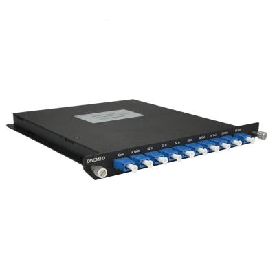 China Mux / Demux DWDM Fiber Optic 8 Channels LC UPC Connector Single Mode 1550nm Direction for sale