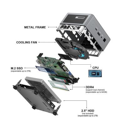 China For Business GEEKOM Mini IT11 i7 Mini Computer Win11 Pro Wi-Fi 6 OEM Mini PC with Intel Iris Xe for sale