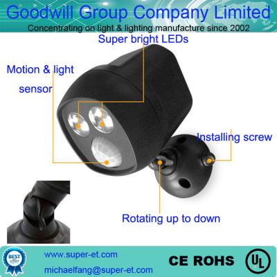 Китай Super bright 300lm LED spotlight with motion sensor light sensor wireless battery продается