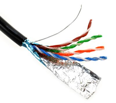 Chine Câble réseau Lan avec Jelly FTP CAT5E 4 paires 24AWG BC avec UV UV fort pour installation extérieure à vendre