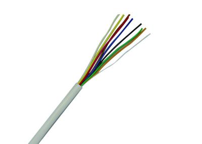 Chine Câble non protégé de sécurité et d'alarme de ² de 8C 0.22mm pour le contrôle de télévision en circuit fermé de Smart Home à vendre