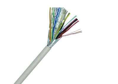 Chine la sécurité et l'alarme de ² de 16C 0.22mm câblent le fil 12V/24V de basse tension à vendre