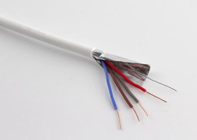 Chine Le câble résistant au feu 12AWG FPL-CL2 découvrent la basse tension de circuits de cuivre d'avis à vendre