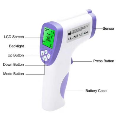 Chine Non arme à feu infrarouge de front du thermomètre IR de front de Digital de corps de contact avec du CE approuvé à vendre