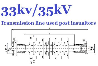 Κίνα 35kV/33kV μετα μονωτής γραμμών μετάδοσης, γκρίζος πολυμερής μετα μονωτής προς πώληση