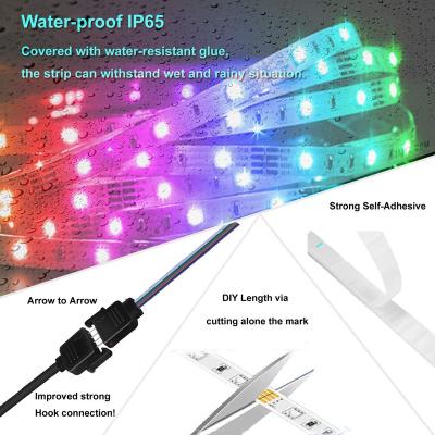 China Universal Car RGB Desk Interior Lights Tuya Wifi Led Neon Strip Light Atmosphere Lights Tuya APP Control for sale