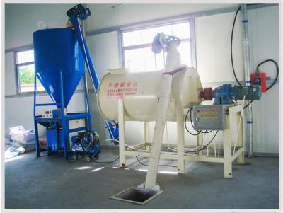 China 1 Ton -6 Ton Dry Mortar Mixer Sand Horizontal Ribbon Mixer Energy Saving for sale
