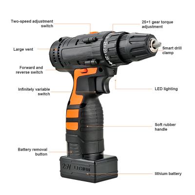 China Household High Quality Factory 32 in New Designed Hand Held Combo Power Tool Set 12V 25Volt 5.0A 6.0A Kit Sets for sale