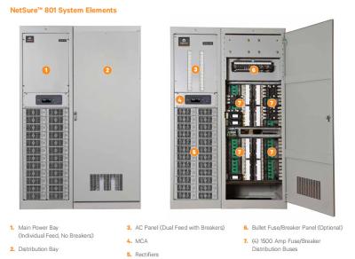 China Modular Vertiv Outdoor Enclosures NetSure 801 Power System with 5800 watt rectifiers for sale