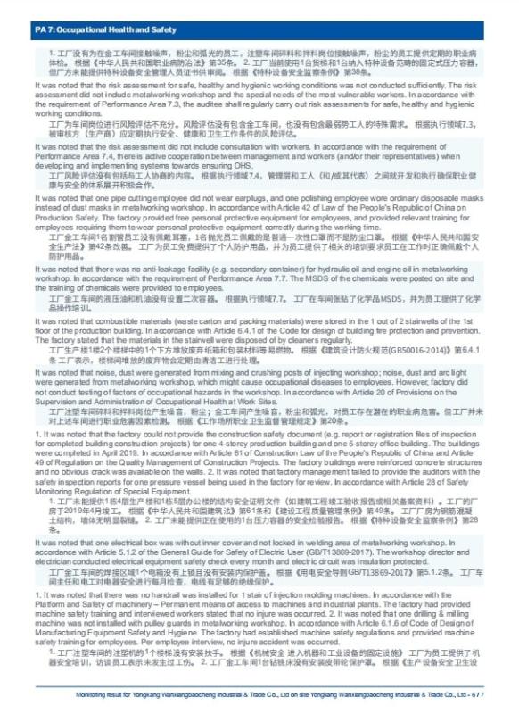 BSCI - Hangzhou Yobang import and Export Co., Ltd.